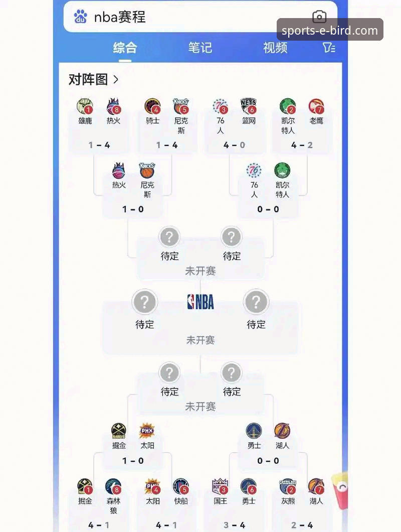 从锁定季后赛到赛区冠军：解读湖人队里程碑背后的数据逻辑与小鸟体育赛事预测推荐