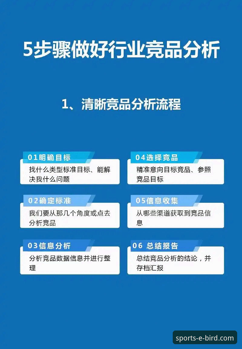 最新小鸟体育数据平台官网功能详解：从赛事查询到竞品分析的全面指南
