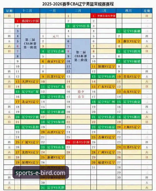 从贝里瓦尔世预赛伤病史看小鸟体育数据分析使用教程